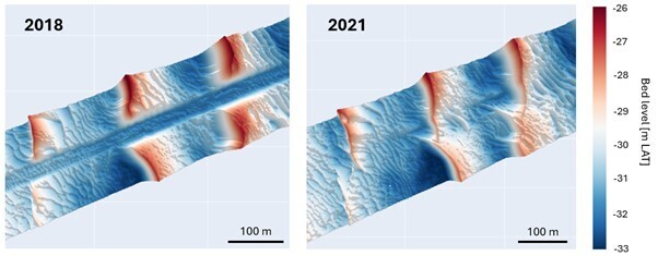 Bathymetry measurements showing cable trench through a sand wave field right after dredging (left) and infilled trench three  years later (right).