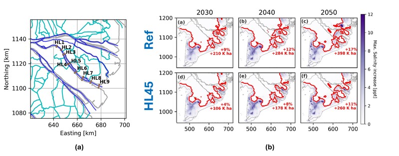 Figure 1a: Closures placed along the Ham Luong branch. Figure 1b: Future projections of the VMD under moderate anthropogenic stresses with closure (HL4 and HL5) and without closure (Ref) for which the increase in salinity-affected areas with respect to the reference case is determined by giving the increase in percentages and the increase in thousand hectares (K ha).