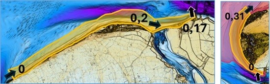 Figure 1: Transports and surface area of active zones of the coasts in the coastal cell: ‘mouth of the Eastern Scheldt’