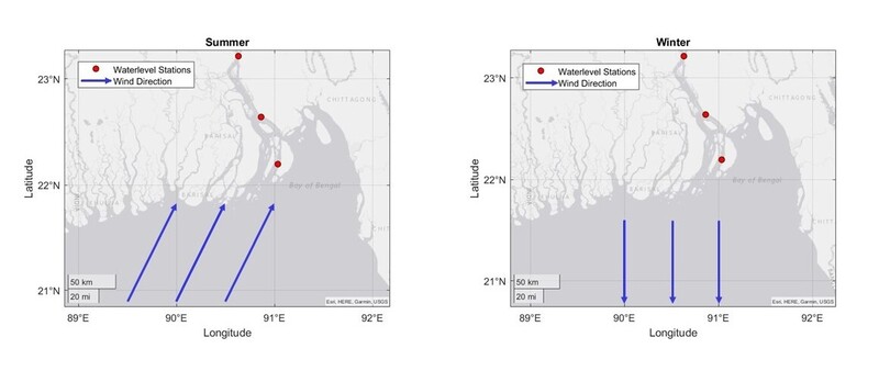 Waterlevel stations in the Lower Meghna and the wind direction in the summer and winter season