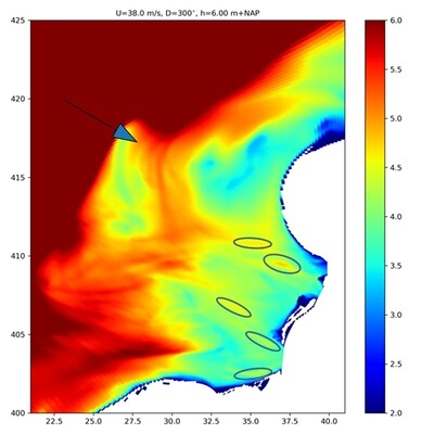 SWAN model output of significant wave height Hm0 (m) for a wind speed of 38 m/s with direction 300°N (arrow) and a uniform water level of NAP+6 m. Circles: shallow flats with an increased significant wave height along the channels leading to the OSK.